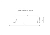 Чертеж панелей Кликфальц Grand Line
