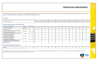 Техкарта_геотекстиль_Geostandard